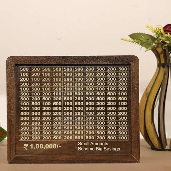 Smart Money Milestone Box – Save & Celebrate Your Progress (DIY)