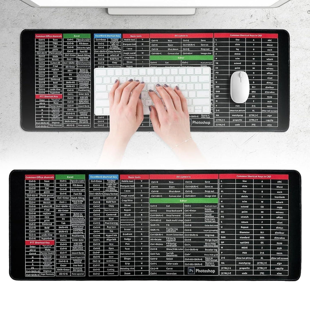 Anti-slip Keyboard Pad With Shortcut Key Patterns